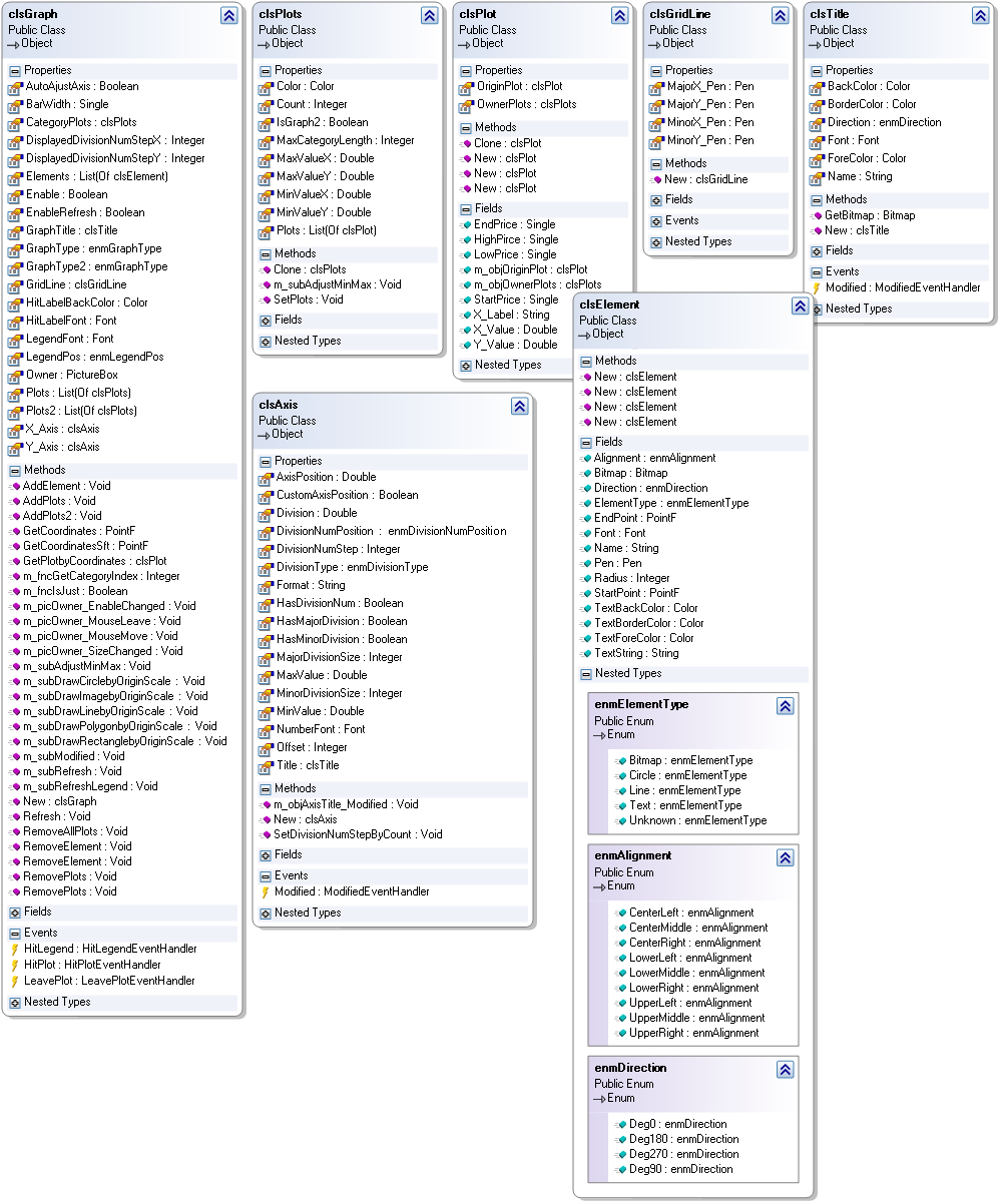 ClassDiagram_clsGraph.png